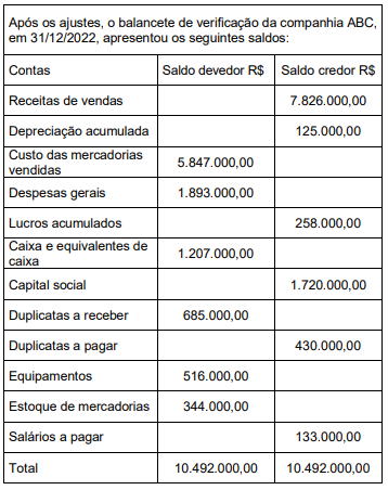 Imagem associada para resolução da questão