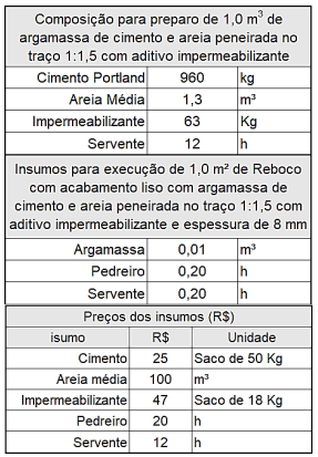 q_50 eng civil.png 287×413