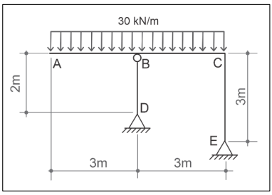 q_40 eng civil.png 382×274