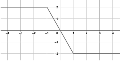 45_a.png 402×202
