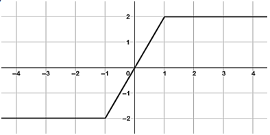 45_b.png 394×197