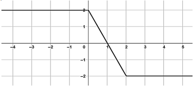 45_c.png 399×178