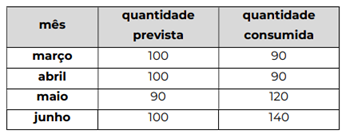 Q45.png 346×134
