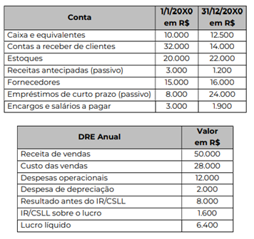 Q29.png 356×336