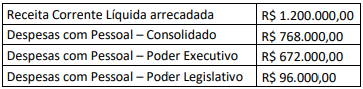 Imagem associada para resolução da questão
