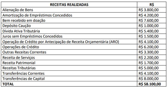 Q51.png 565×294