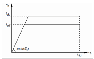 Q53.png 305×190