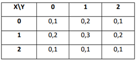 Q37.png 265×117