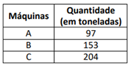 Q15.png 182×94