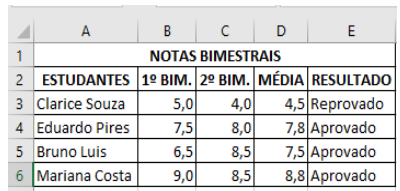 Imagem associada para resolução da questão