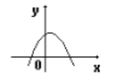 Q32A.png 164×117