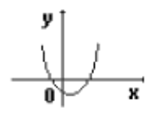 Q32B.png 157×114