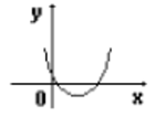 Q32C.png 149×105