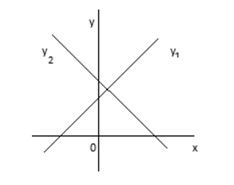 Q32.png 234×185
