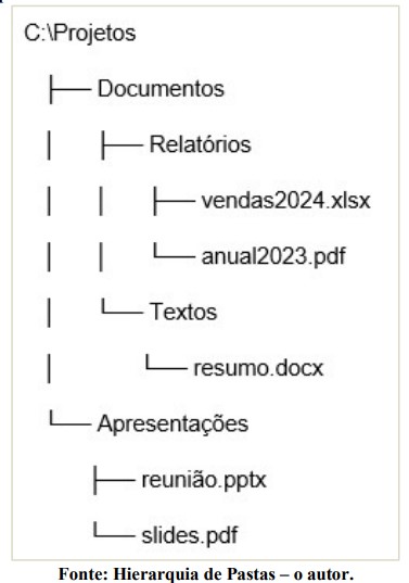 Imagem associada para resolução da questão