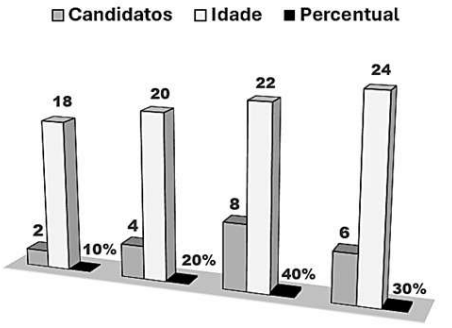 Captura_de tela 2026-01-07 155108.png 452×328