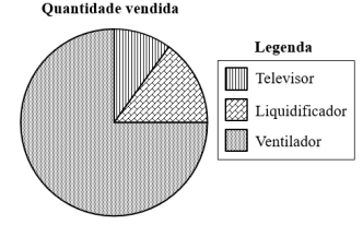 Q17A.png 332×206