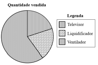Q17B.png 328×218