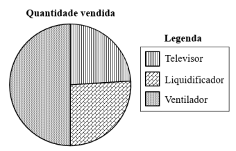 Q17C.png 340×217