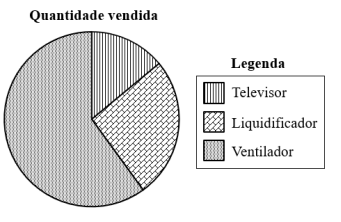 Q17D.png 341×222