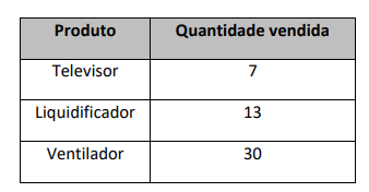 Q17.png 338×176