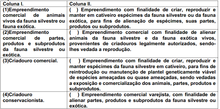 Imagem da questão