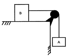 Q38.png 237×193
