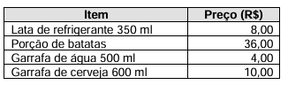 Imagem associada para resolução da questão