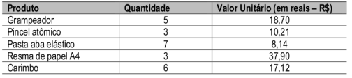 Imagem associada para resolução da questão