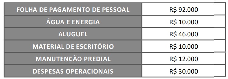 Imagem associada para resolução da questão