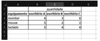 Imagem da questão