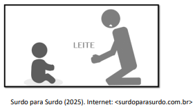 Imagem da questão