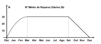 q49.png 351×153