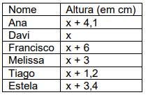 Imagem associada para resolução da questão