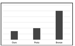 Q8A.png 252×157