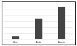 Q8C.png 252×153