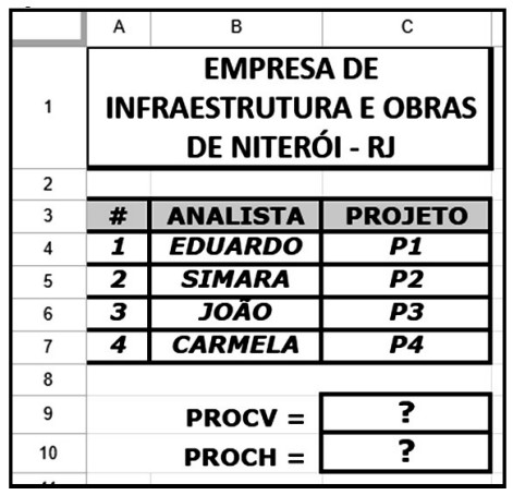 Imagem associada para resolução da questão