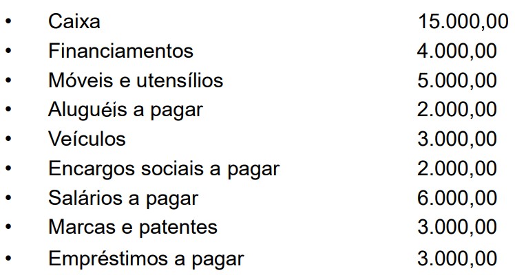 Imagem associada para resolução da questão