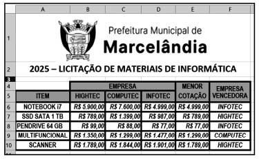 Imagem associada para resolução da questão