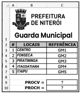 Imagem associada para resolução da questão