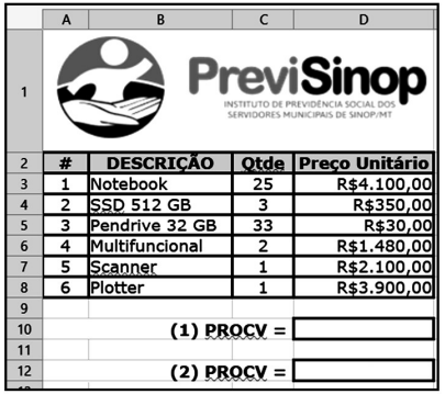 Imagem associada para resolução da questão