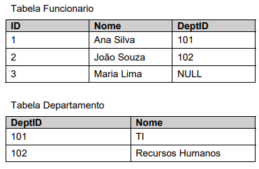 Imagem associada para resolução da questão