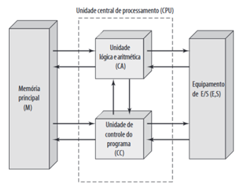 Q10.png 345×270