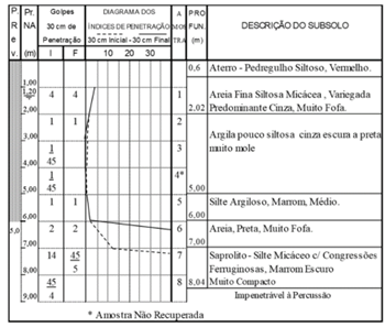 Q22.png 350×297
