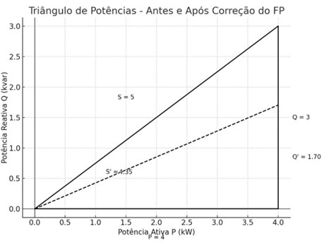 Q32.png 466×344