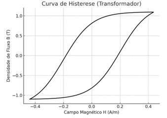 Q30.png 338×240