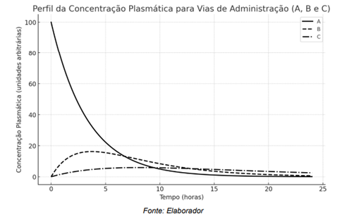 Q25.png 492×312