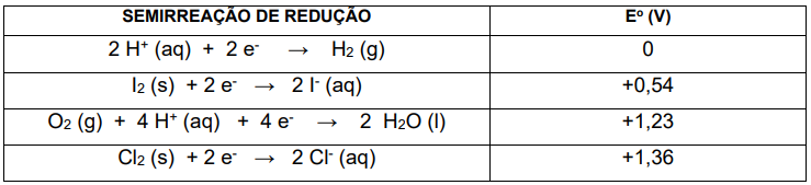 Captura_de tela 2025-02-08 164927.png 739×169