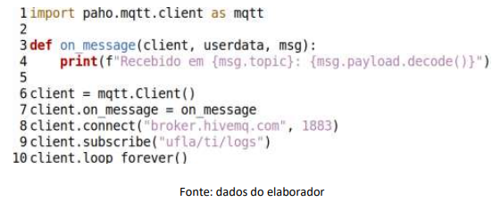 Imagem associada para resolução da questão