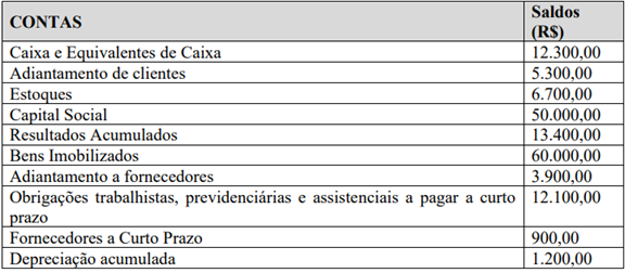 Q29.png 576×252